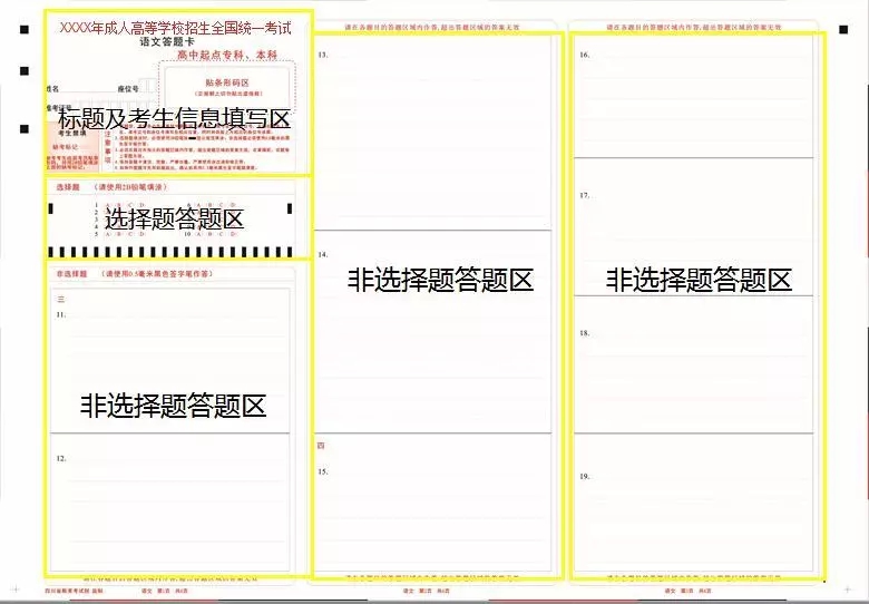 必读！2019年广西省成人高考答题卡注意事项！