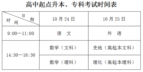 广西成人高考考试时间