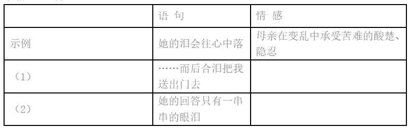 2022年广西成考高起点语文答案