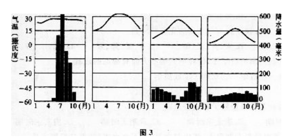 广西成人高考