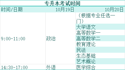 广西成考专升本考试时间