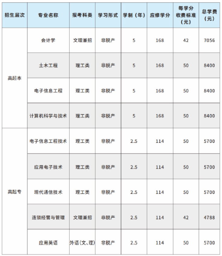 2cd82ae237cf5811946a25b90b99657e.png